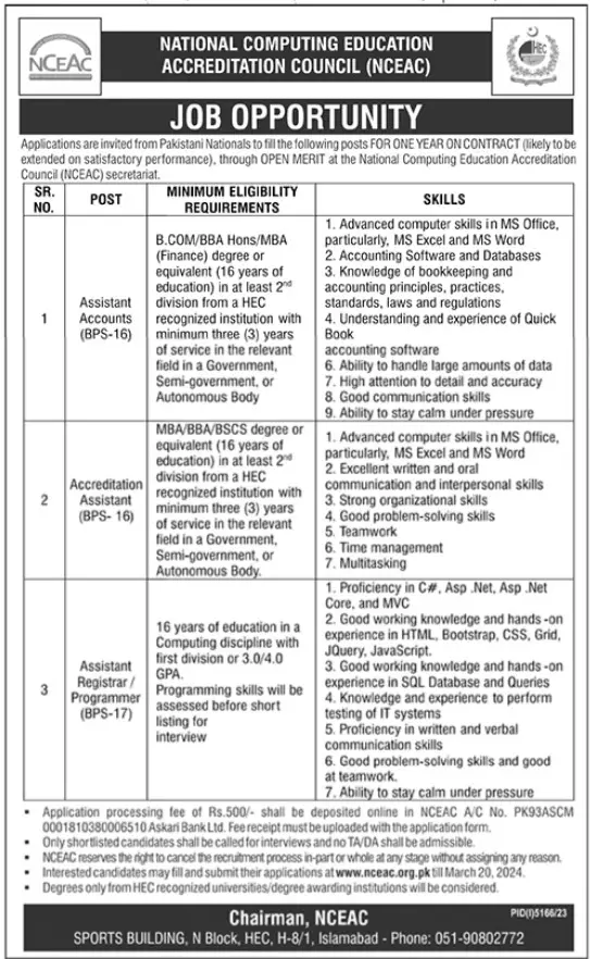 National Computing Education Accreditation Council Jobs 2024| Online Apply
